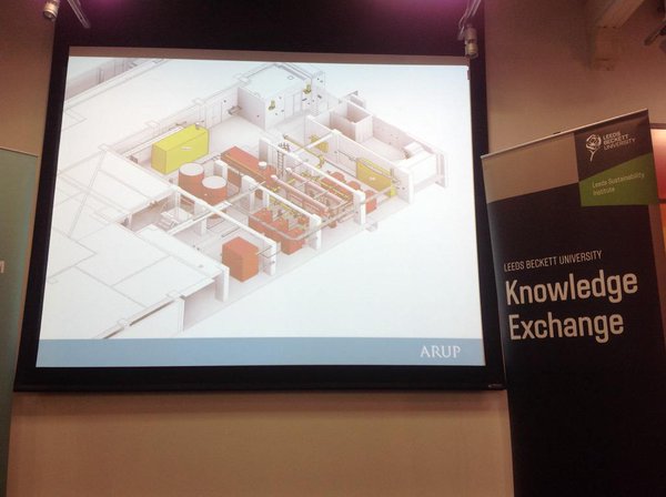 #tbim2015 Revit model for MEP refurb in Portland building. Don't work in silos. Craig Havenhand says. http://t.co/FKevujXC0y