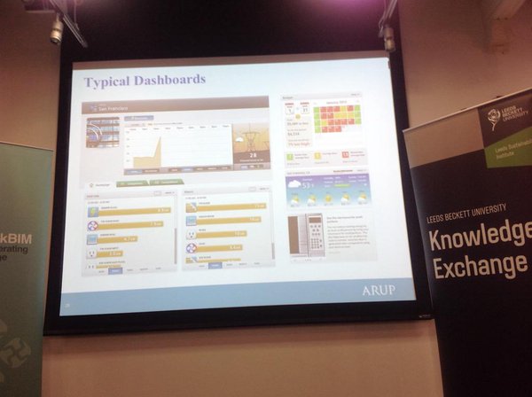 #tbim2015 Craig Havehand @ArupGroup it's important to use BIM model correctly, re future use of data for FM http://t.co/i5gqWPc35L