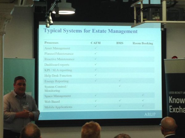 Here's an eg of all the systems that #facman r involved with; us construct peeps need 2 know about this IMO #tbim2015 http://t.co/vAiSlnw1h5